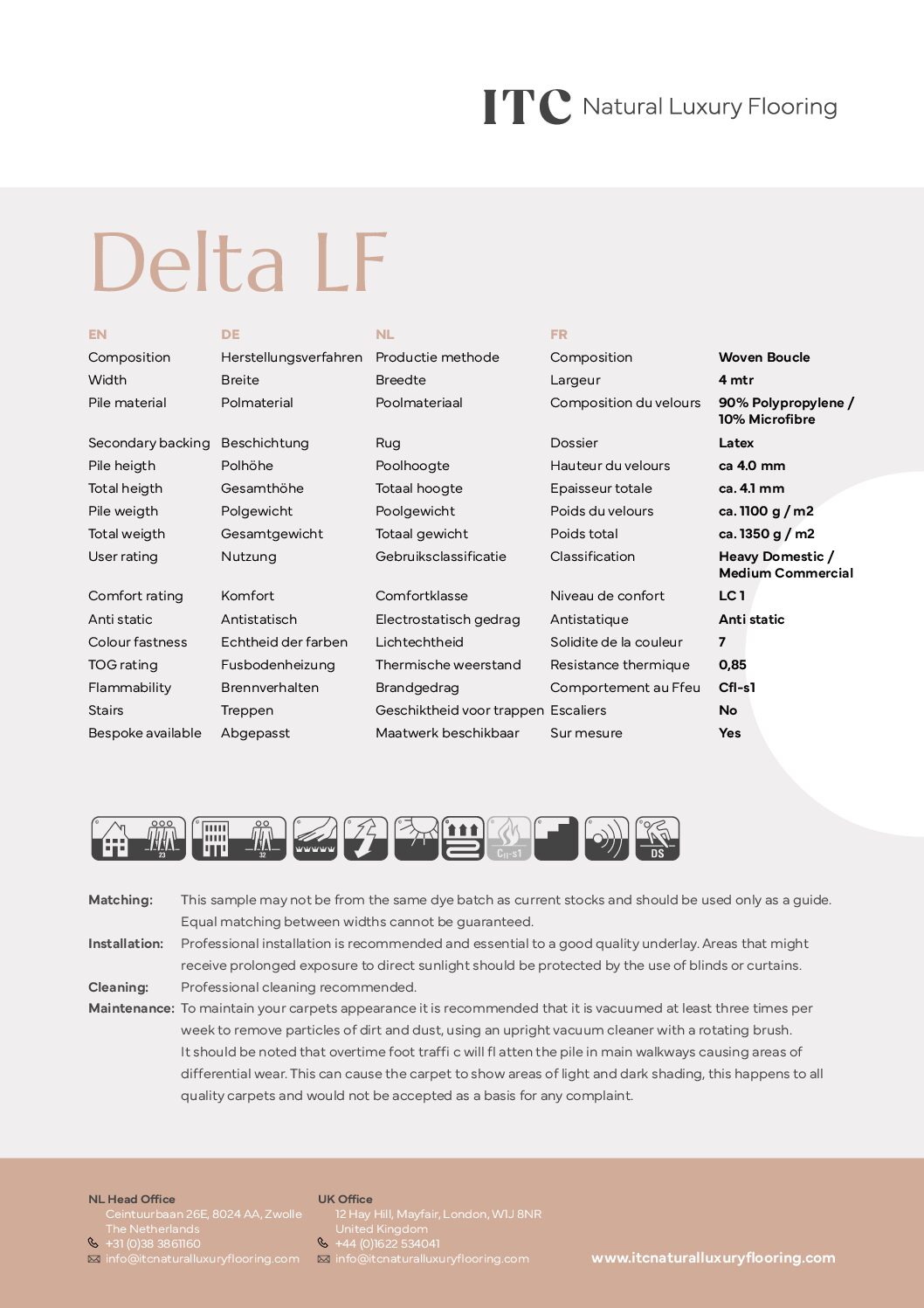 Delta 3812 - Зображення 4